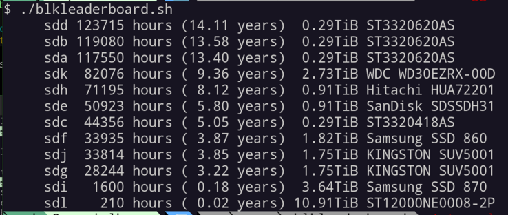 Screenshot of the output of a Linux command:

'$ ./blkleaderboard.sh

sdd 123715 hours (14.11 years) 0.29TiB ST3320620AS
sdb 119080 hours (13.58 years) 0.29TiB ST3320620AS
sda 117550 hours (13.40 years) 0.29TiB ST3320620AS
sdk 82076 hours ( 9.36 years) 2.73TiB WDC WD30EZRX-00D sdh 71195 hours ( 8.12 years) 0.91TiB Hitachi HUA72201 sde 50923 hours ( 5.80 years) 0.91TiB SanDisk SDSSDH31 sdc 44356 hours ( 5.05 years) 0.29TiB ST3320418AS
sdf 33935 hours ( 3.87 years) 1.82TiB Samsung SSD 860 sdj 338…